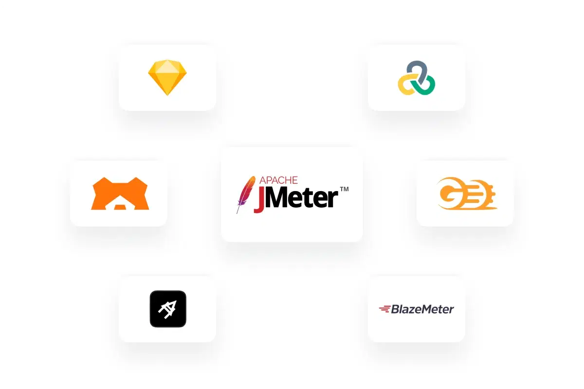 Illustration for Performance & Load Testing