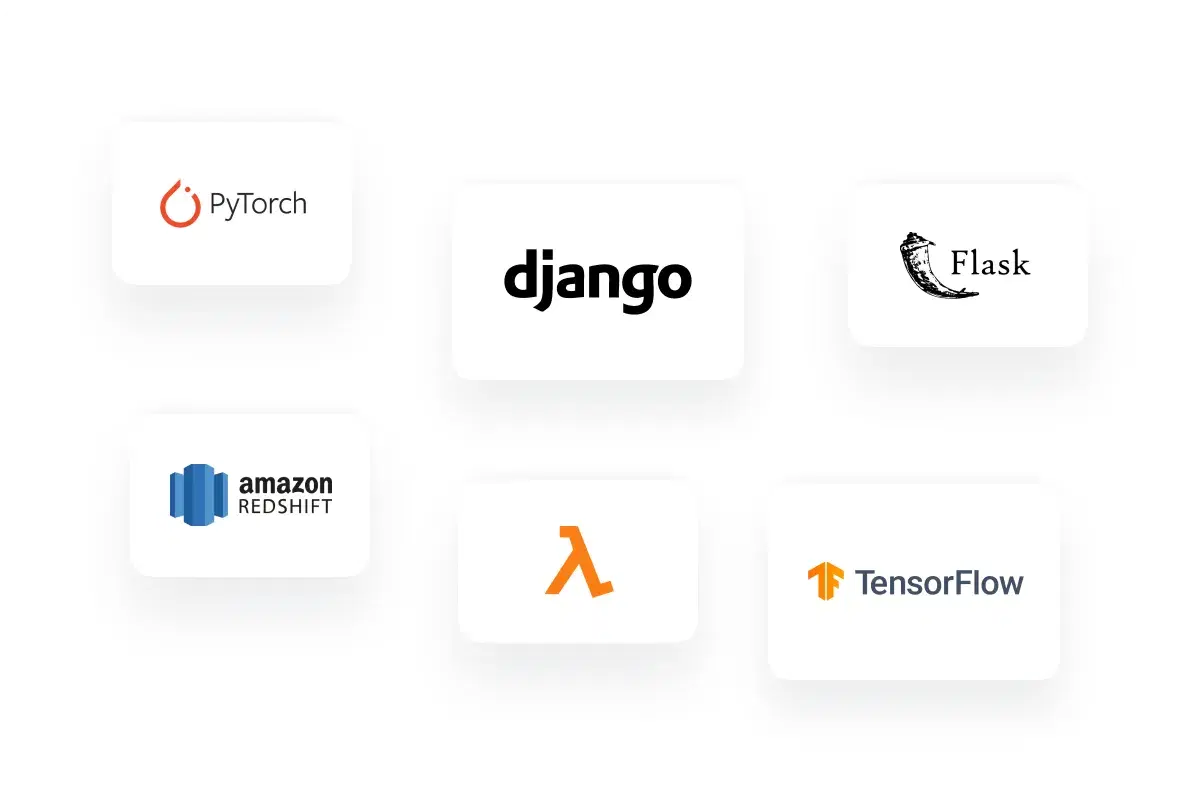 Illustration for Ai & Machine Learning Applications